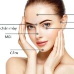 Tiêm filler là gì? Tiêm filler có an toàn hay không?