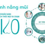 Chi tiết về quy trình nâng mũi cấu trúc an toàn chuẩn y khoa hiện nay