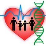 Sứt môi hở hàm ếch có di truyền không - Tư vấn di truyền và phòng ngừa
